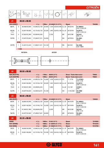 Catalogs auto parts for car and truck