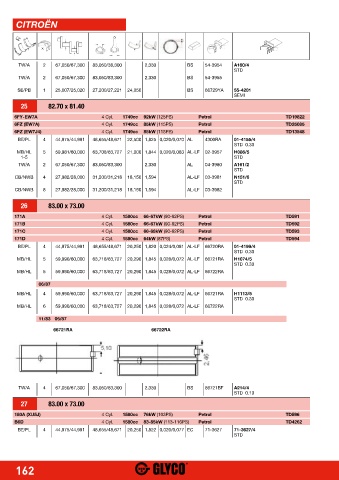 Catalogs auto parts for car and truck