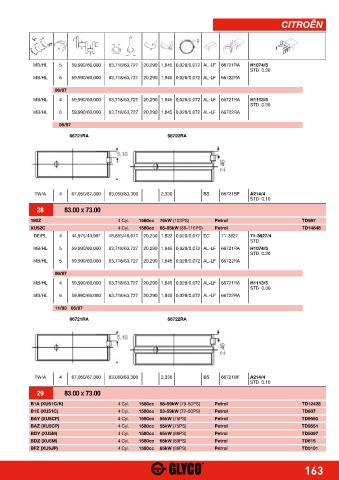 Catalogs auto parts for car and truck