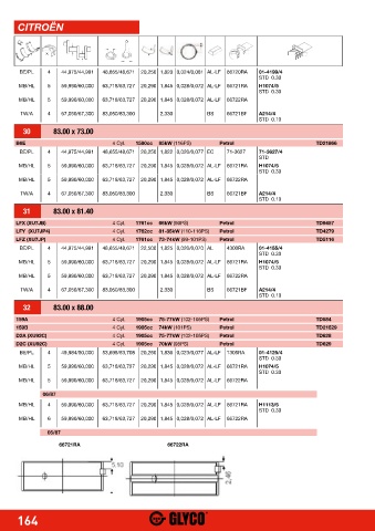 Catalogs auto parts for car and truck