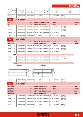 Catalogs auto parts for car and truck