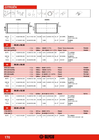 Catalogs auto parts for car and truck