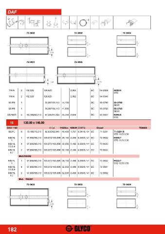 Catalogs auto parts for car and truck