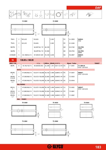 Catalogs auto parts for car and truck