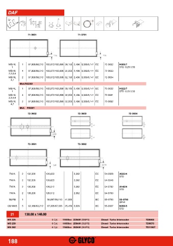 Catalogs auto parts for car and truck