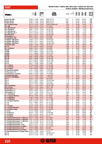 Catalogs auto parts for car and truck