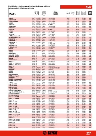 Catalogs auto parts for car and truck