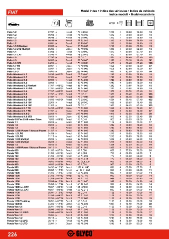 Catalogs auto parts for car and truck