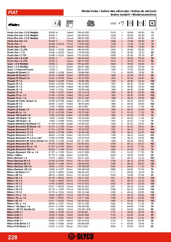 Catalogs auto parts for car and truck