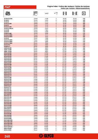 Catalogs auto parts for car and truck