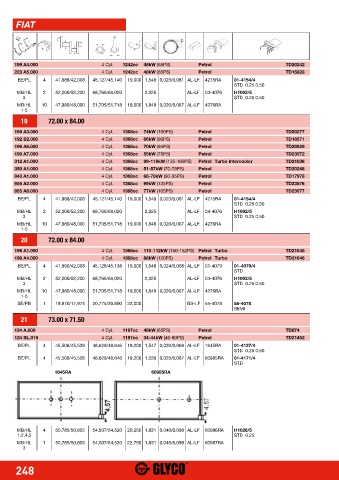 Catalogs auto parts for car and truck