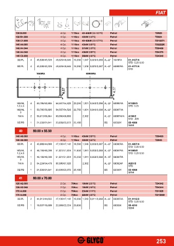 Catalogs auto parts for car and truck