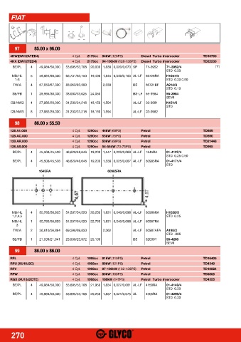 Catalogs auto parts for car and truck