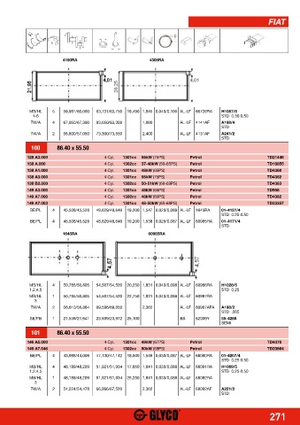 Catalogs auto parts for car and truck