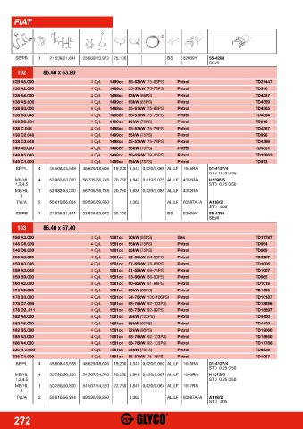 Catalogs auto parts for car and truck