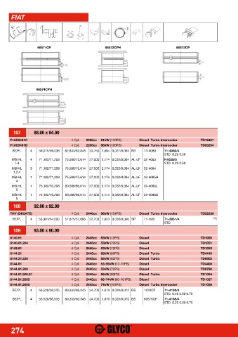 Catalogs auto parts for car and truck