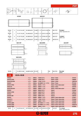 Catalogs auto parts for car and truck