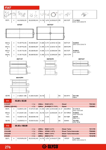 Catalogs auto parts for car and truck