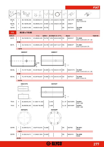 Catalogs auto parts for car and truck