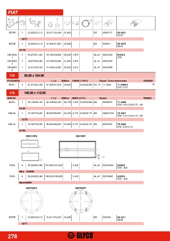 Catalogs auto parts for car and truck