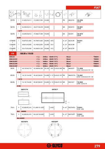 Catalogs auto parts for car and truck