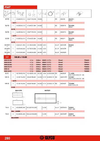 Catalogs auto parts for car and truck