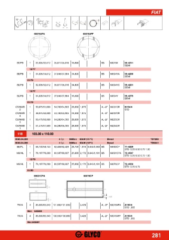 Catalogs auto parts for car and truck