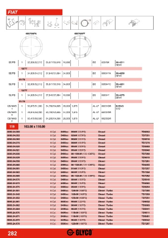 Catalogs auto parts for car and truck