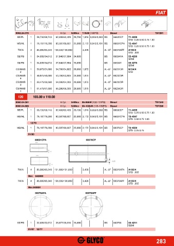 Catalogs auto parts for car and truck