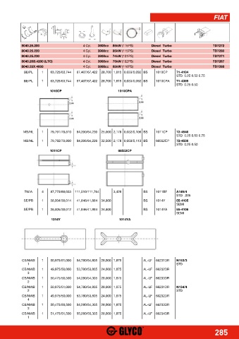 Catalogs auto parts for car and truck