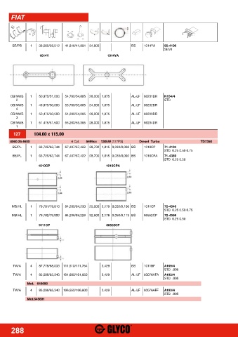 Catalogs auto parts for car and truck