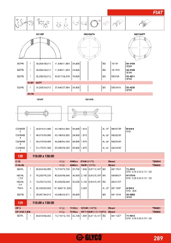 Catalogs auto parts for car and truck