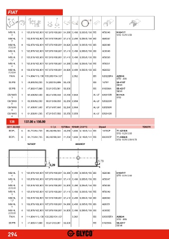 Catalogs auto parts for car and truck