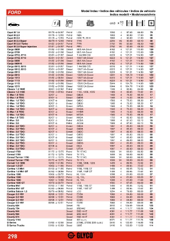 Catalogs auto parts for car and truck