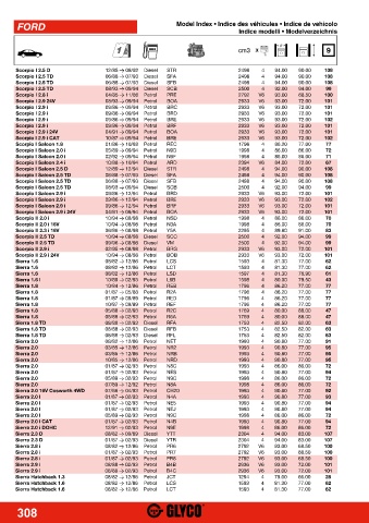 Catalogs auto parts for car and truck