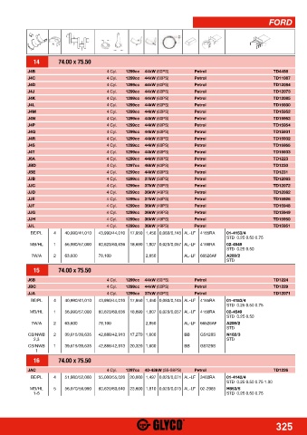 Catalogs auto parts for car and truck