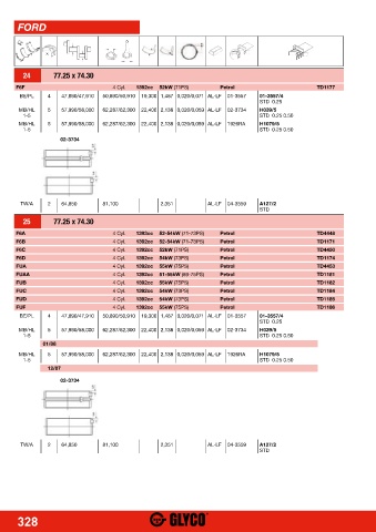 Catalogs auto parts for car and truck