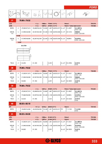 Catalogs auto parts for car and truck