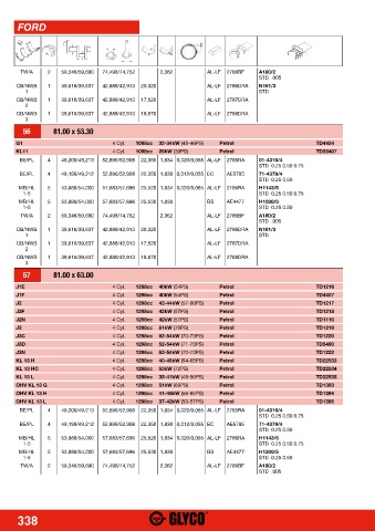 Catalogs auto parts for car and truck