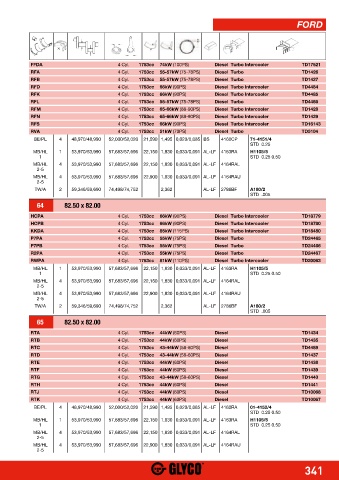 Catalogs auto parts for car and truck