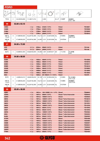 Catalogs auto parts for car and truck