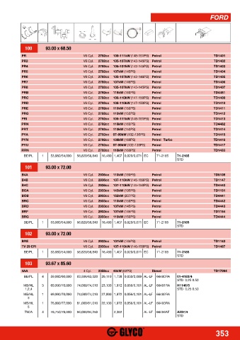 Catalogs auto parts for car and truck