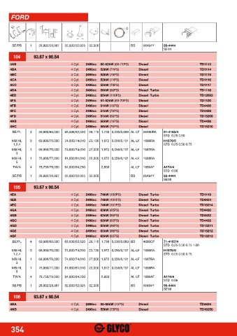 Catalogs auto parts for car and truck