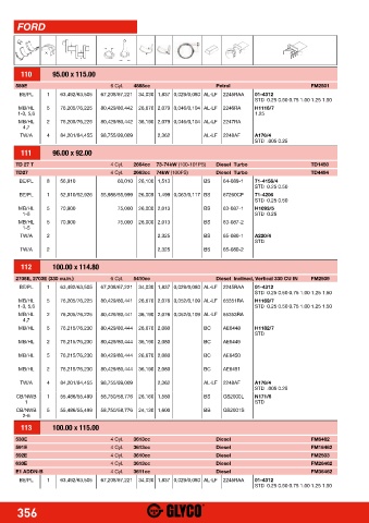 Catalogs auto parts for car and truck