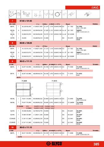 Catalogs auto parts for car and truck