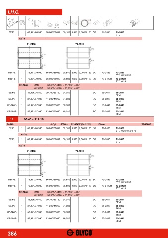 Catalogs auto parts for car and truck