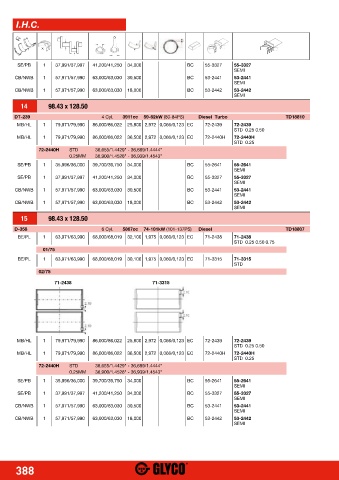 Catalogs auto parts for car and truck