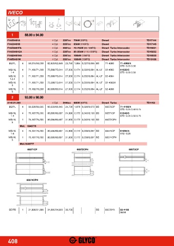 Catalogs auto parts for car and truck