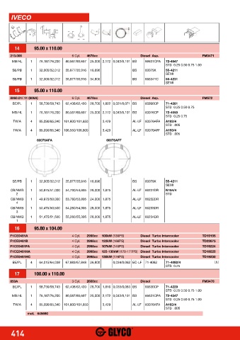 Catalogs auto parts for car and truck