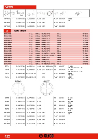 Catalogs auto parts for car and truck